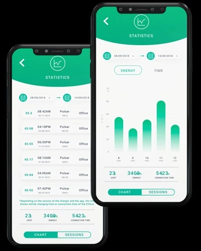 App til Wallbox Pulsar Max