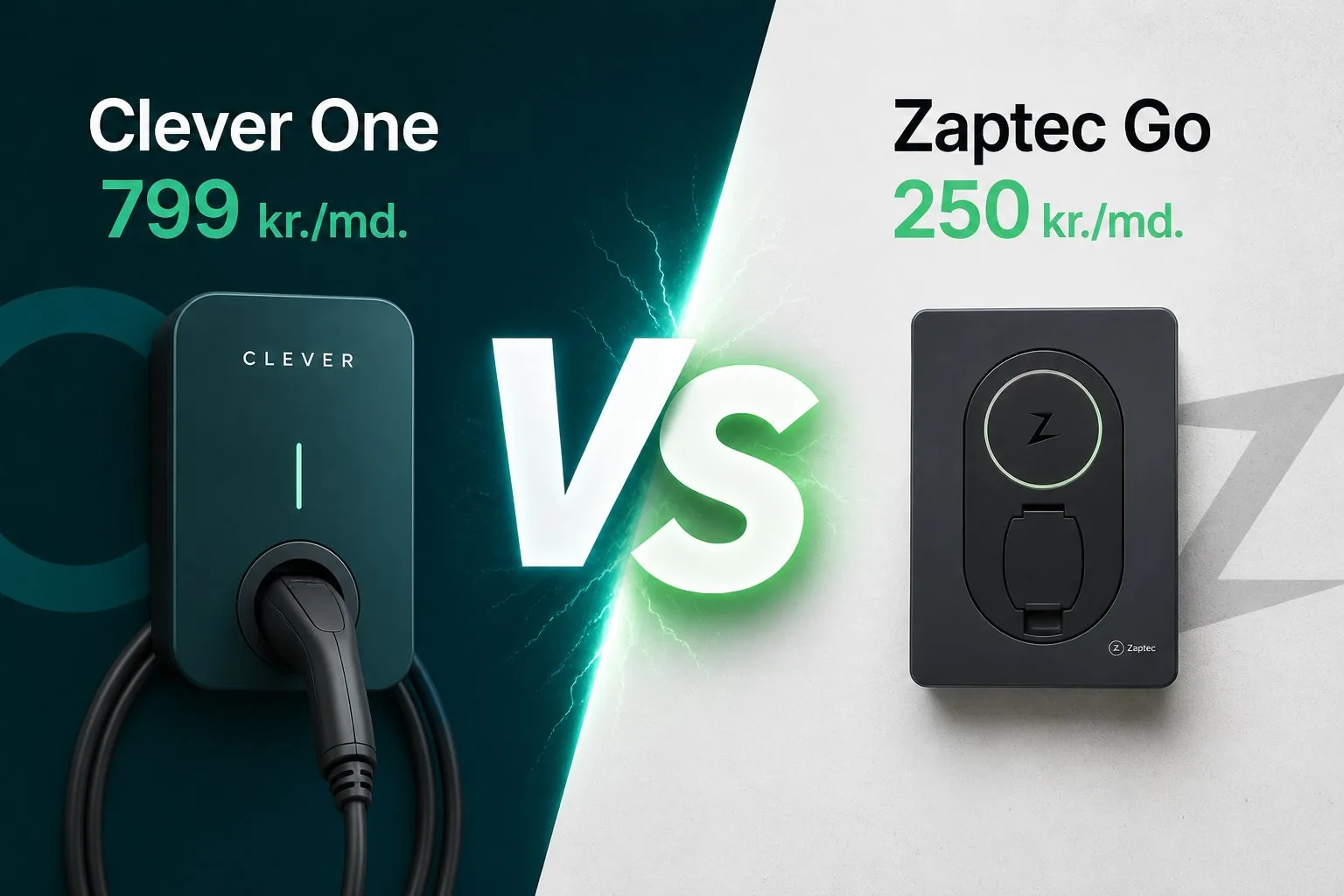 Clever One 849 kr./md. vs Zaptec Go med spotpris — sammenligning af ladeboks og abonnement
